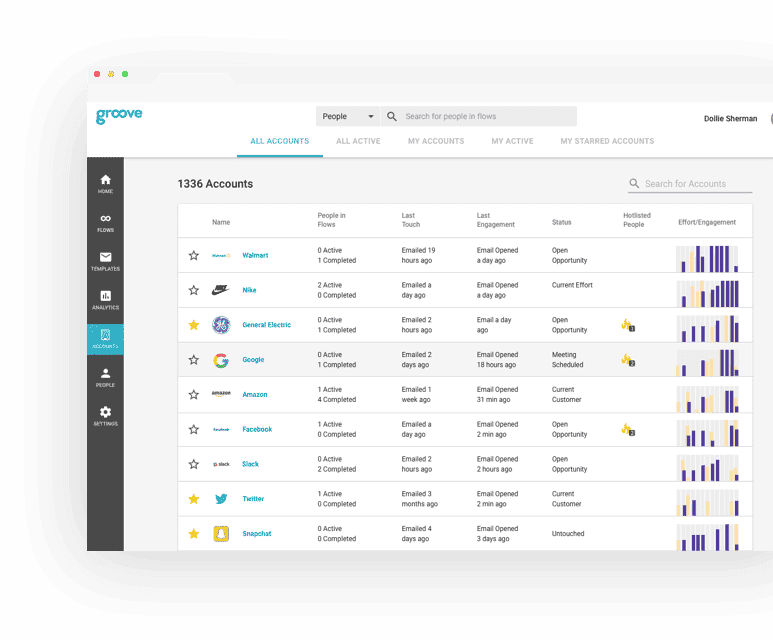 صورة لـ أفضل الإضافات لتقويم Google لإدارة الوقت بشكل أفضل | google_calendar_add_ons_6-cXD6IJfs-DzTechs