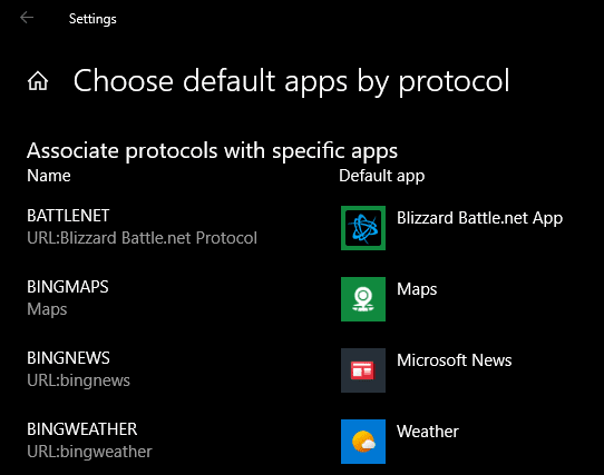 صورة لـ كيفية تغيير التطبيقات والإعدادات الافتراضية في Windows 10 | Windows_Apps_By_Protocol-RkwgcTfs-DzTechs