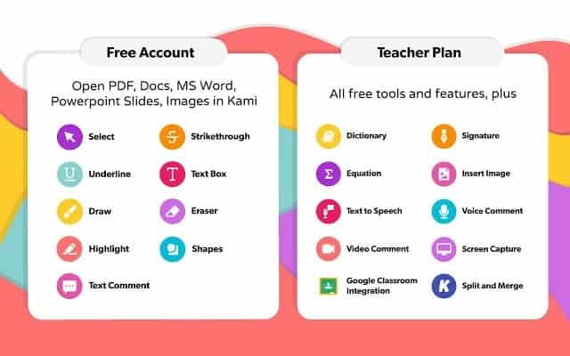 صورة لـ أفضل الإضافات لـ Google Drive لإدارة كل شيء على نحو فعَّال | google_drive_add_ons_9-VeZZ5Kfs-DzTechs