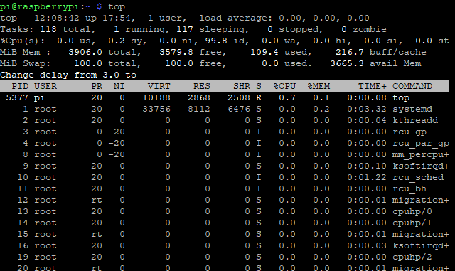 صورة لـ الدليل الكامل لكيفية إعداد SSH على Linux واختبار التكوين الخاص بك | muo_linux_ssh_commands_top-PbUkgWfs-DzTechs