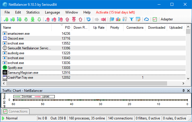 صورة لـ كيفية الحد من استخدام البيانات وعرض النطاق الترددي في Windows 10 | netbalancer_670x425-OPOaRUfs-DzTechs