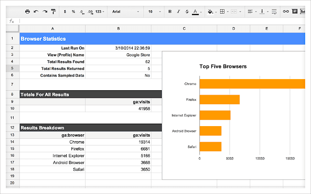 صورة لـ أفضل الإضافات لـ “جداول بيانات Google” لإدارة البيانات ومُعالجتها (2023) | 5._google_sheets_add_ons_5-vh5HEKfs-DzTechs