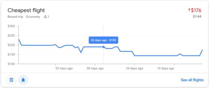 صورة لـ كيفية العثور على رحلات الطيران الرخيصة مع تنبيهات Google Flight | GoogleFlightsTrackedPricesCheapestFlight-dLxNeLfs-DzTechs