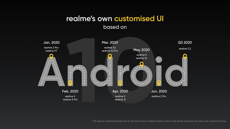صورة لـ نظرة عامة على أفضل ميزات Realme UI | EL_JkuwUEAA28L6_768x432-qHPUJLfs-DzTechs