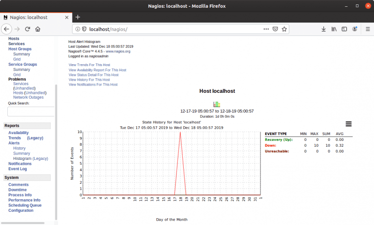 صورة لـ أفضل أدوات الشبكات على Linux لعام 2023 | Screenshot_from_2019_12_18_05_01_00_768x463-a3878Mfs-DzTechs