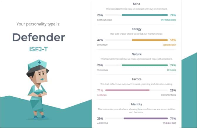 صورة لـ أفضل مواقع الويب للاختبارات النفسية المُمتعة والتحليلية | 16PersonalitiesTestResults-017nAPfs-DzTechs