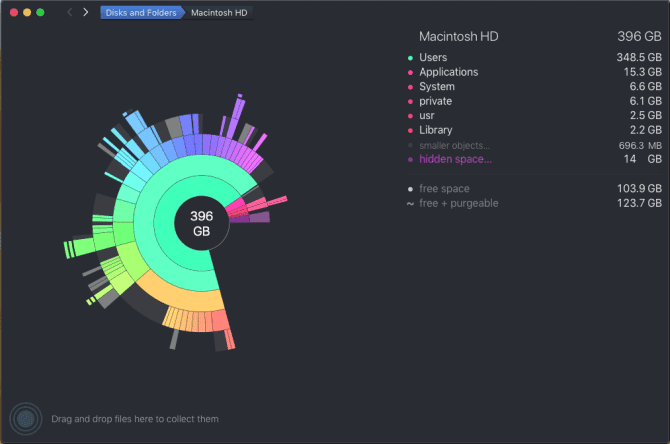 صورة لـ أفضل التطبيقات المجانية للتحقق من مساحة التخزين على القرص على الـ Mac | daisydisk_beautiful_user_interface-Wg2MRPfs-DzTechs