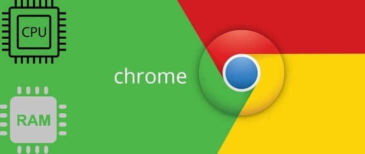 صورة لـ كيفية تحديد علامات تبويب Chrome التي تُهدر موارد ذاكرة الوصول العشوائي ووحدة المعالجة المركزية | google_chrome_logo-Ivuh4Pfs-DzTechs
