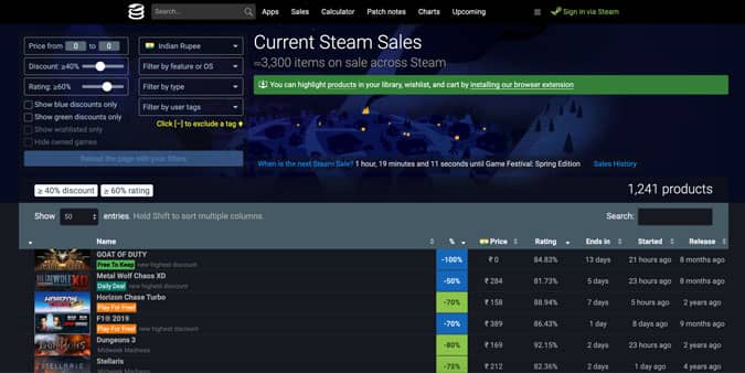 صورة لـ أفضل النصائح والحيل على Steam التي يجب أن يعرفها كل مستخدم مُتقدم | steam_db__1_-72HmHPfs-DzTechs