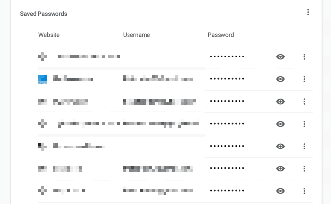 صورة لـ وظيفة الملء التلقائي لـ Google Chrome: الدليل الكامل | Chrome-Saved-Passwords-DzTechs