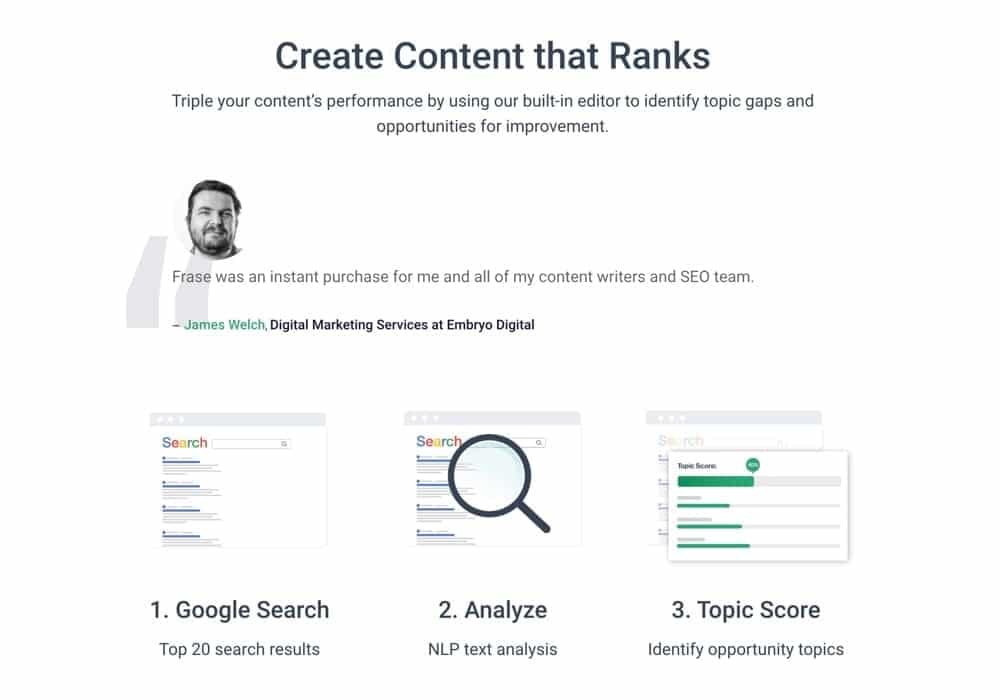 صورة لـ أفضل أدوات SEO لتحسين المُحتوى لكسب المصداقية في عام 2023 | Frase-min-DzTechs