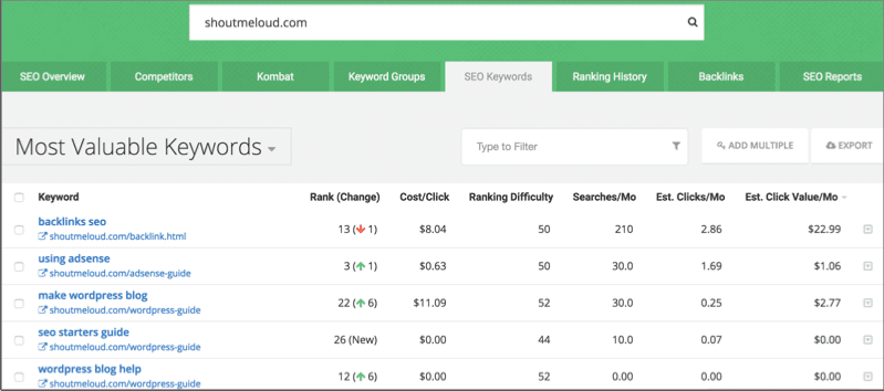 صورة لـ أفضل أدوات البحث عن الكلمات الرئيسية لـ SEO: إصدار 2023 | Spyfu_Keyword_Research_Tools-kA8ejhgs-DzTechs