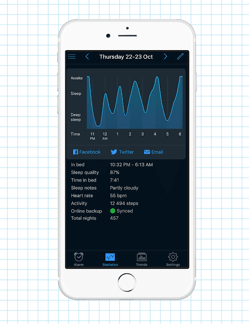 صورة لـ أفضل تطبيقات النوم وفقًا للخبراء لتحسين تجربة نومك | best_sleep_apps_white_sleep_cycle_1559938478-Ewb3Bfgs-DzTechs