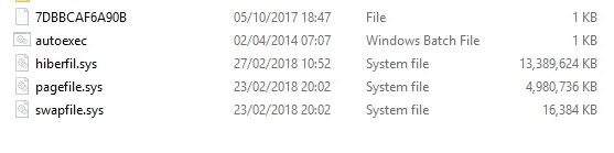 صورة لـ ما هو ملف Hiberfil.sys وكيفية حذفه في نظام التشغيل Windows 10 | hibernation-file-with-size-DzTechs
