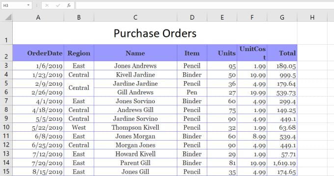 صورة لـ 3 طرق لتقسيم الخلية في Microsoft Excel | sales-person-example-DzTechs