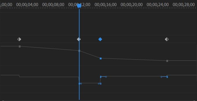 صورة لـ كيفية إضافة الإطارات المفتاحية (Keyframes) في Adobe Premiere Pro | timelinekeyframes-nekgJggs-DzTechs