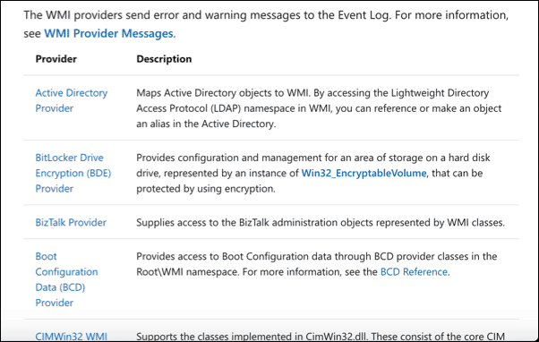 صورة لـ ما هي عملية WMI Provider Host في Windows (وهل هي آمنة) | 1JsvzTlJLJvcongZSVlw6GA-DzTechs