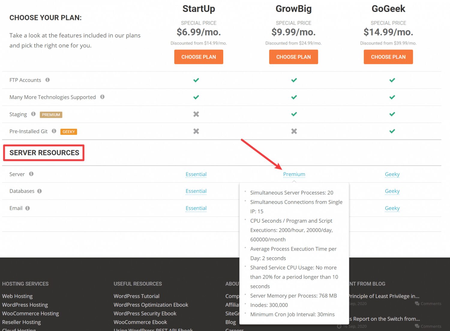 صورة لـ مقارنة بين SiteGround و Bluehost: أي استضافة ويب أفضل؟ كيف تختار | 1bUVgTvpTBpQVO1bOkR3NZA-DzTechs