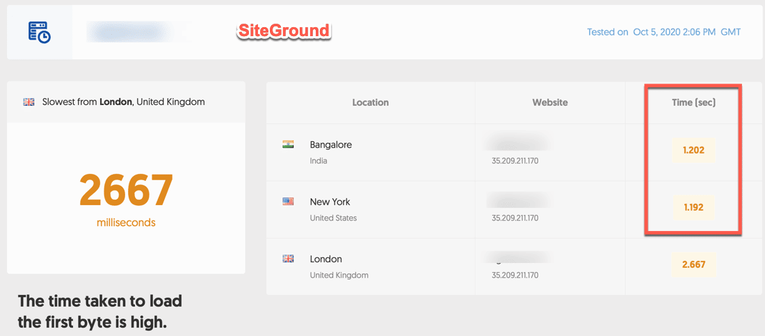 صورة لـ مقارنة بين SiteGround و Bluehost: أي استضافة ويب أفضل؟ كيف تختار | 1hXdx38jsvKz_CT6H8UEc1A-DzTechs