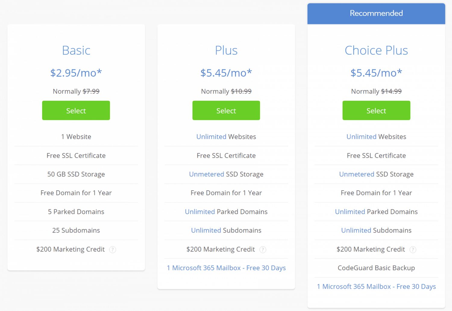 صورة لـ مقارنة بين SiteGround و Bluehost: أي استضافة ويب أفضل؟ كيف تختار | 1nK3mazXA5gEkRQskPCHE5Q-DzTechs