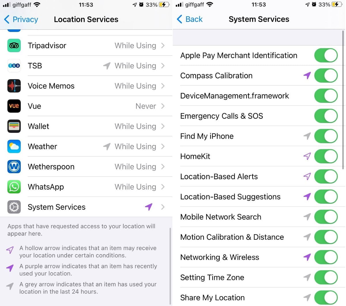 صورة لـ كيفية إدارة إعدادات الموقع الجغرافي على جهاز iPhone الخاص بك | 1wdiNdVreQNNxwo4w7yC_8A-DzTechs