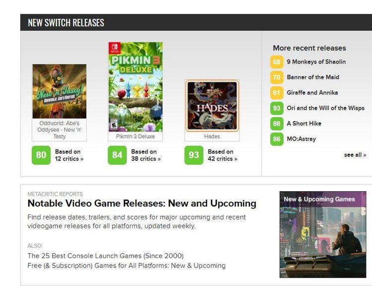 صورة لـ أفضل مواقع الويب لمُحبي ألعاب Nintendo | 1pDDtYJbXNfDqkouxwY86nw-DzTechs