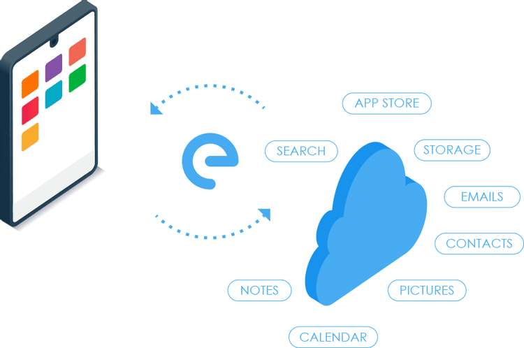 صورة لـ أهم الأسباب لاستبدال Android بـ /e/OS على هاتفك الذكي | 1tr_5KYnTLuPTSLnnqlVPpA-DzTechs