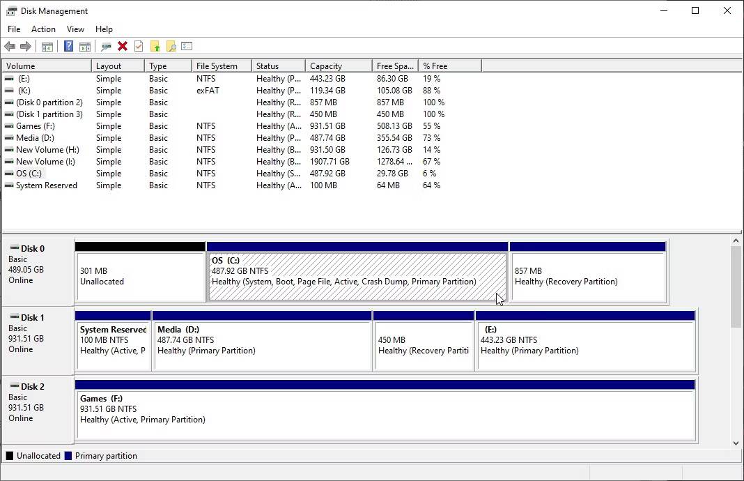 صورة لـ كيفية إنشاء وسائط تثبيت Windows 10: أفضل الطرق | windows-disk-management-screen-with-disk-partitions