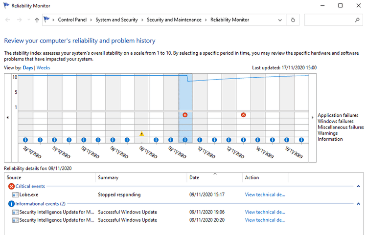صورة لـ كيفية استكشاف مشكلات Windows وإصلاحها باستخدام سجلات “عارض الأحداث” | 1177RpyYDYZfTGmMBYJZajg-DzTechs
