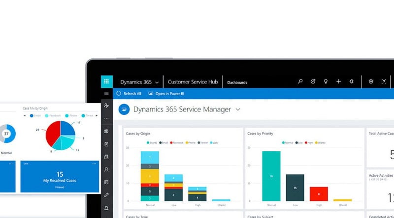 صورة لـ ما هي Microsoft Dynamics 365 وكيف يُمكنها تعزيز خدمة العملاء؟ | 1WmxIDZ37N66noaInvjxvsw-DzTechs