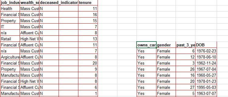 صورة لـ كيفية تصفية البيانات في Excel لعرض المعلومات التي تُريدها | 1h74LKNQXjNWDpFQDAb3KiA-DzTechs