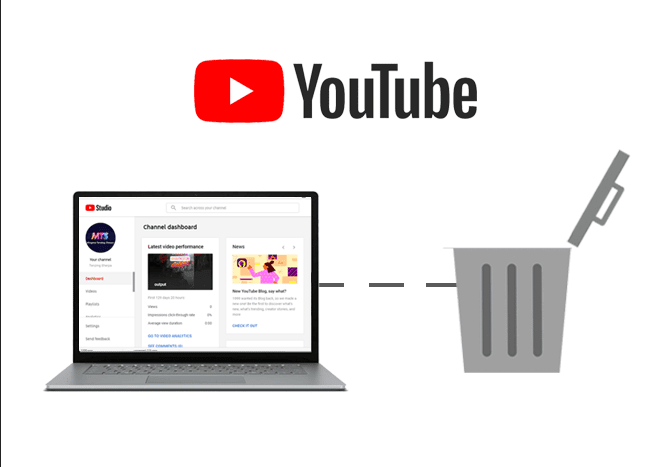صورة لـ دليل كامل لحذف حسابك أو قناتك على YouTube بسهولة وبخطوات بسيطة | 1l7FiEryjMIc8RungYfm4pQ-DzTechs