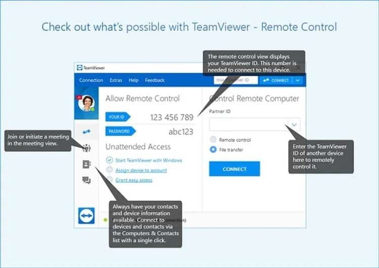 صورة لـ أفضل تطبيقات الوصول عن بُعد للتحكم في جهاز الكمبيوتر الذي يعمل بنظام Windows من أي مكان | 1EagldxjfqSDUJ7soTDSvNA-DzTechs