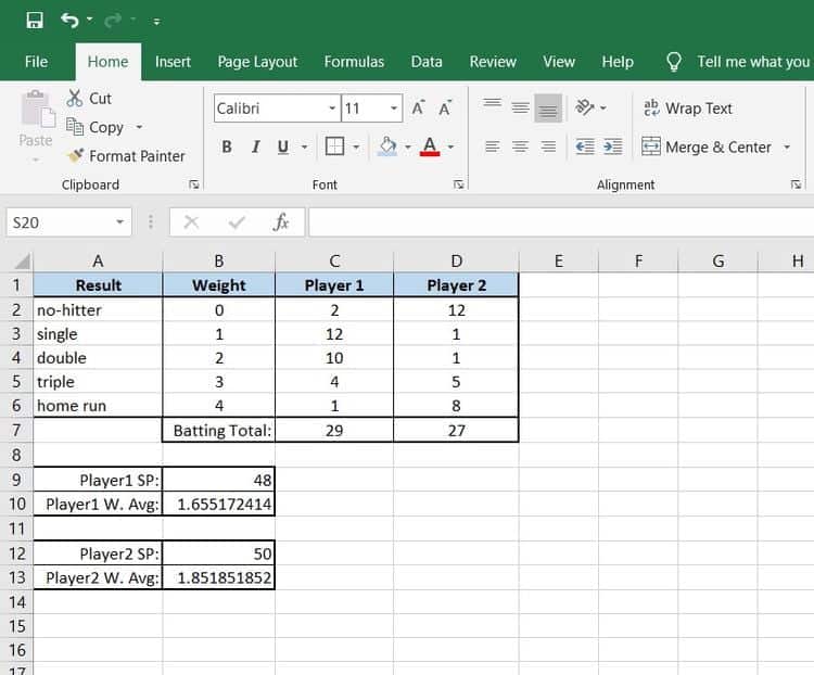 صورة لـ كيفية حساب المتوسط المرجح في Excel | 1tUuKr-KNKCtBQ8VeFw895Q-DzTechs