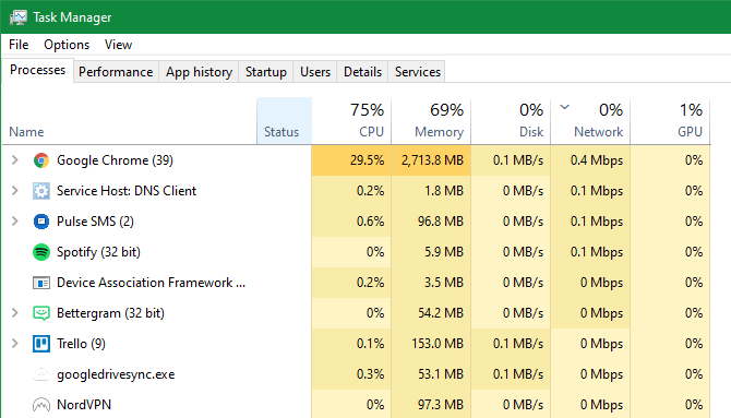 صورة لـ لماذا يُصبح Windows غير مستجيب؟ الأسباب الأكثر شيوعًا | 1MfhZ1aFL5J1KvkdyGF7dkg-DzTechs