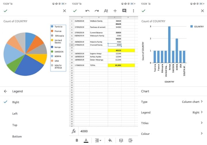 صورة لـ أفضل تطبيقات تحليل البيانات وإحصائها لنظام Android | 19noNbyriNRrlMzbiNeIv_A-DzTechs
