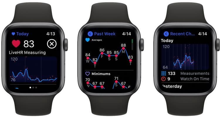 صورة لـ أفضل التطبيقات لتنزيل أي شيء من الويب لمُستخدمي Apple Watch الجدد | 1gNuO-_vQM1JGCial6NkpQw-DzTechs