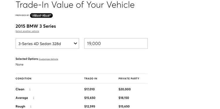 صورة لـ أفضل مواقع الويب الموثوقة لتقدير سعر سيارتك المستعملة | 1wEnOvTAd25JKvc3CTQ15uQ-DzTechs