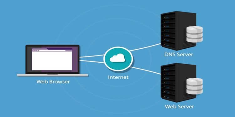 صورة لـ لماذا لا يوجد إنترنت عند تشغيل شبكة VPN؟ | 1VsLznjKjHVxvSa91gJOnUA-DzTechs
