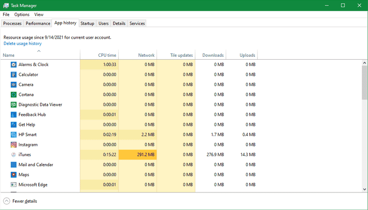 صورة لـ كيفية استخدام مدير مهام Windows | 1wWpk2xtGh2a641FpKi1tQA-DzTechs