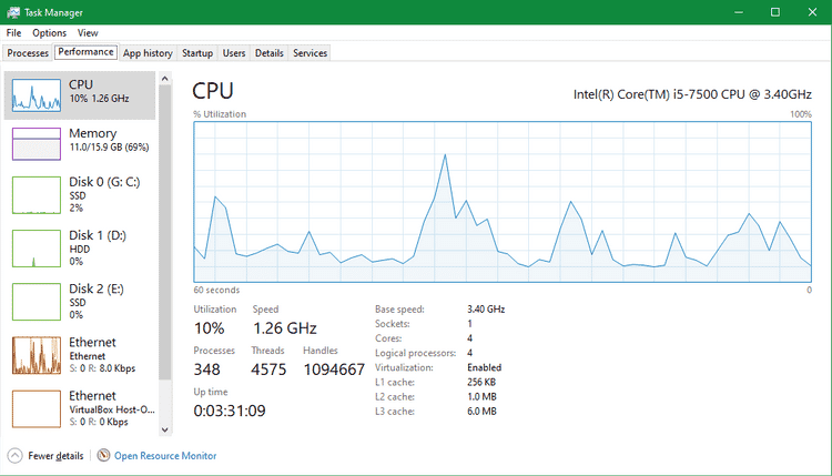 صورة لـ كيفية استخدام مدير مهام Windows | 1xgQcEPVmuv_QiOtA1Obztg-DzTechs