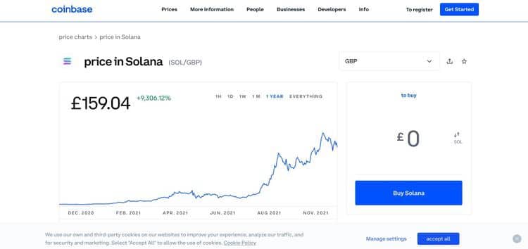 صورة لـ أفضل مواقع الويب لتتبع إحصائيات العملات المُشفرة | 11huCse0doiAS0LtVuf3XiA-DzTechs