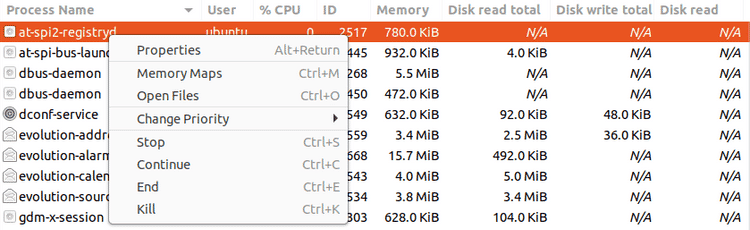 صورة لـ إدارة عمليات Linux: الدليل النهائي | 11tr3vHPuNpeMoDYVL-2_1Q-DzTechs