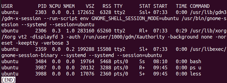 صورة لـ إدارة عمليات Linux: الدليل النهائي | 12wqnA97VN1a2qGlg3gcp5g-DzTechs