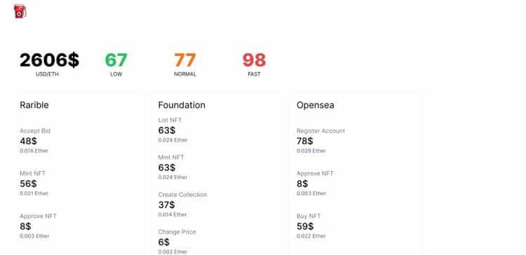 صورة لـ أفضل حاسبات رسوم Ethereum لاستخدامها لتقليل Gas Fees | 1SGgYh_52ujjrM9Z4OT4wbg-DzTechs