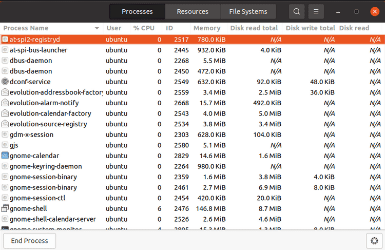 صورة لـ إدارة عمليات Linux: الدليل النهائي | 1eUIrTefSQFpCGJw0a7xXjg-DzTechs