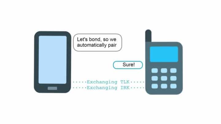 صورة لـ ما هو تشفير Bluetooth وكيف يعمل؟ | 1yTlqUJ0tAWW3Dlp7SZawPg-DzTechs