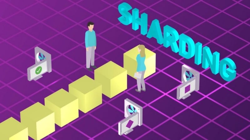 صورة لـ ما هي تقنية Blockchain Sharding وما هي مخاطرها؟ | 1ByRQeGXg9xMCP7f7gPkXiA-DzTechs