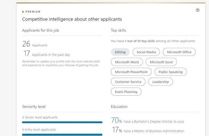 صورة لـ هل LinkedIn Premium يستحق التكلفة؟ بعض الأشياء للنظر فيها | 1CR70ZtkPaVDdLhg14cKhYg-DzTechs