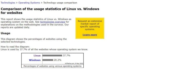 صورة لـ بعض الإستخدامات العملية والواقعية لنظام Linux | 1PrHBZZypp99em9Y5QFCWTw-DzTechs